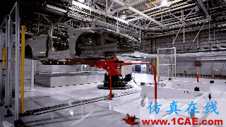 機(jī)器人的工作原理，非常詳細(xì)的解析！機(jī)械設(shè)計(jì)資料圖片4