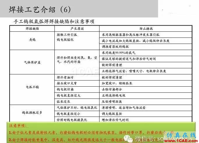圖文-鈑金各種工序的工藝介紹！solidworks simulation學習資料圖片22