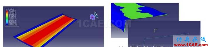 帶你逐一擊破ABAQUS多樣的鈑金成型仿真abaqus有限元技術圖片8