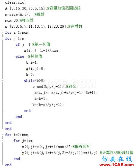 blob.png workbench中優(yōu)化方法篩選法 Screening原理ansys分析案例圖片4