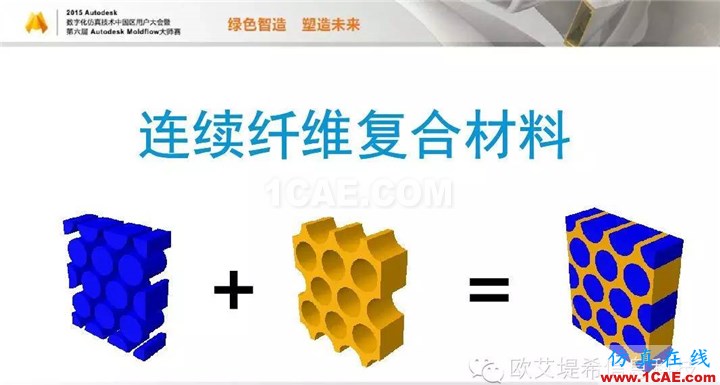 Moldflow 重大福利 快來(lái)領(lǐng)?。。。?高峰論壇演講PPT之四moldflow結(jié)果圖片6