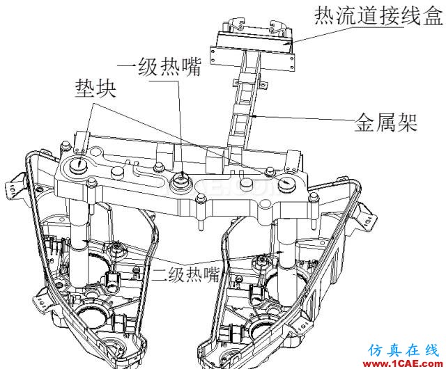 汽車前大燈燈殼注塑模如何設計？ug培訓資料圖片11