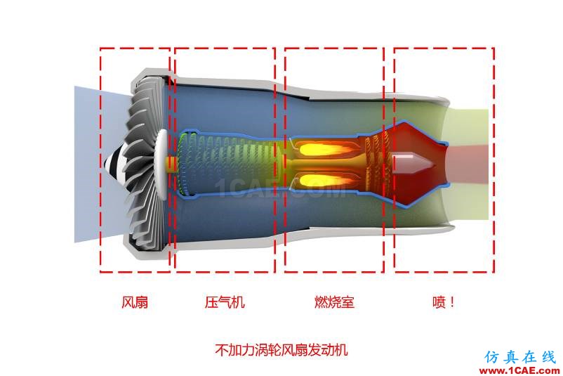 動力科技如何用1+1推動未來快進(jìn)？圖片2