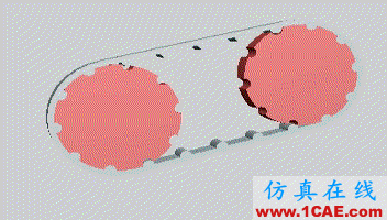 『漲姿勢』機(jī)械設(shè)計中必須掌握的帶傳動知識！機(jī)械設(shè)計教程圖片12