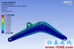 挖掘機(jī)機(jī)臂的疲勞壽命計算ansys仿真分析圖片4