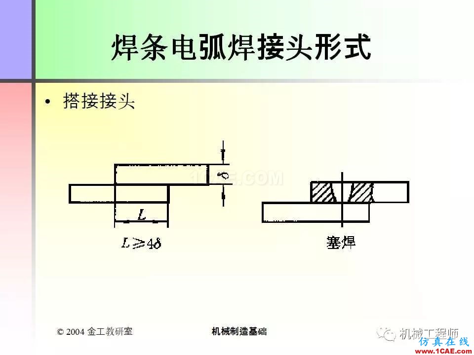 【專業(yè)積累】100頁(yè)P(yáng)PT，全面了解焊接工藝機(jī)械設(shè)計(jì)案例圖片90
