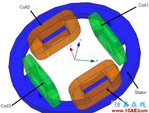 【技術(shù)篇】直流無刷電機內(nèi)磁場Maxwell計算實例Maxwell學(xué)習(xí)資料圖片3