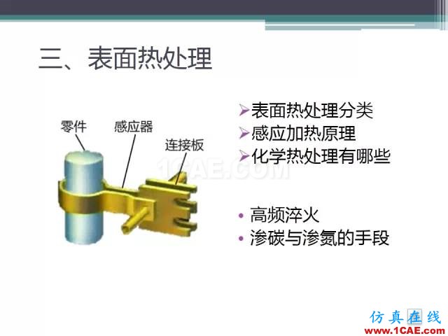 熱處理基礎(chǔ)知識(shí)，寫(xiě)的太好了機(jī)械設(shè)計(jì)圖例圖片48