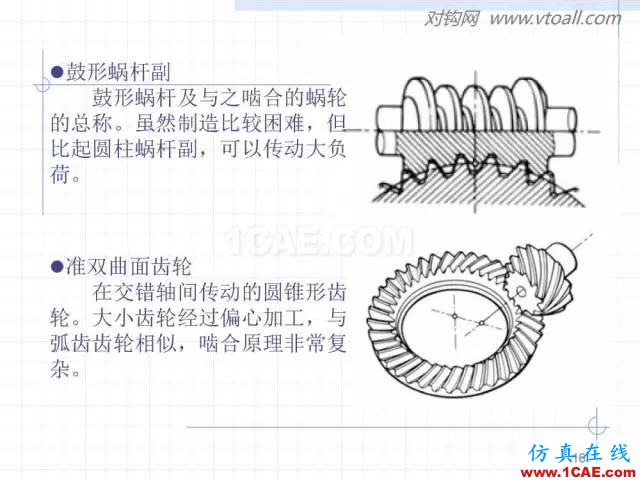 齒輪齒條的基本知識(shí)與應(yīng)用！115頁(yè)ppt值得細(xì)看！機(jī)械設(shè)計(jì)資料圖片16
