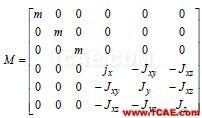 汽車整車狀態(tài)下動力總成剛體模態(tài)試驗研究 - 林子 - 林子清風 CAE/CFD工作室 汽車整車狀態(tài)下動力總成剛體模態(tài)試驗研究 - 林子 - 林子清風 CAE/CFD工作室