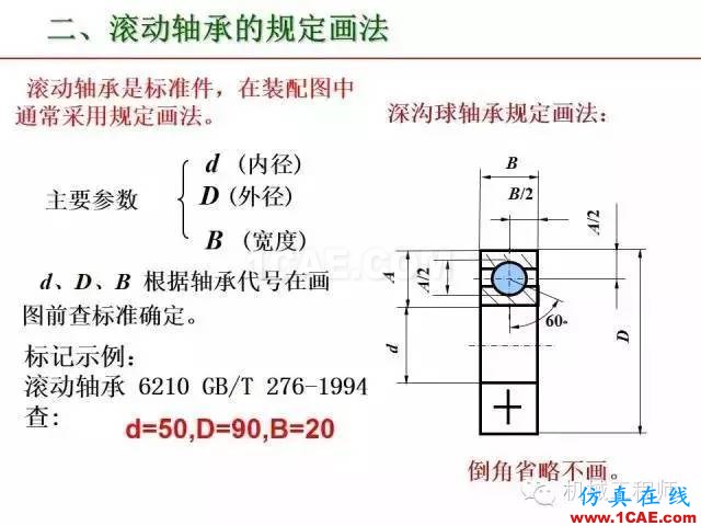 【專業(yè)積累】80頁(yè)P(yáng)PT讓你全面掌握工程圖中的標(biāo)準(zhǔn)件和常用件機(jī)械設(shè)計(jì)技術(shù)圖片60