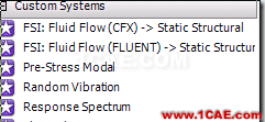 image 【干貨】Ansys Workbench快速入門(mén)ansys分析案例圖片4