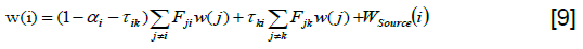 【技術(shù)貼】通過(guò)優(yōu)化聲學(xué)包降低汽車噪聲Actran學(xué)習(xí)資料圖片16