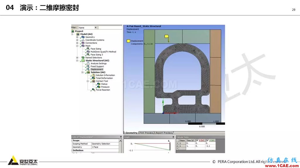 ansys General Contact在接觸定義中的運(yùn)用(44頁(yè)P(yáng)PT+視頻)ansys結(jié)構(gòu)分析圖片29