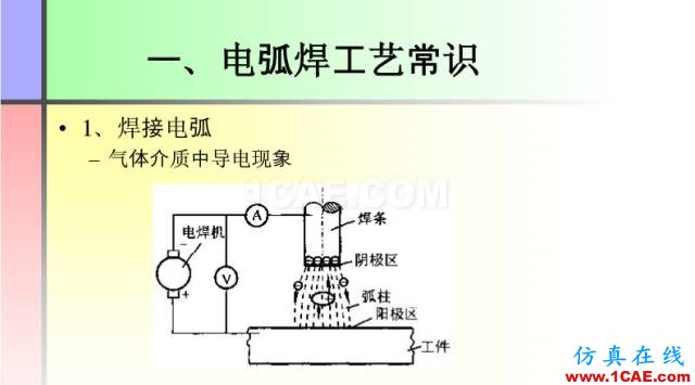 100張PPT，講述大學(xué)四年的焊接工藝知識，讓你秒變專家機(jī)械設(shè)計培訓(xùn)圖片4