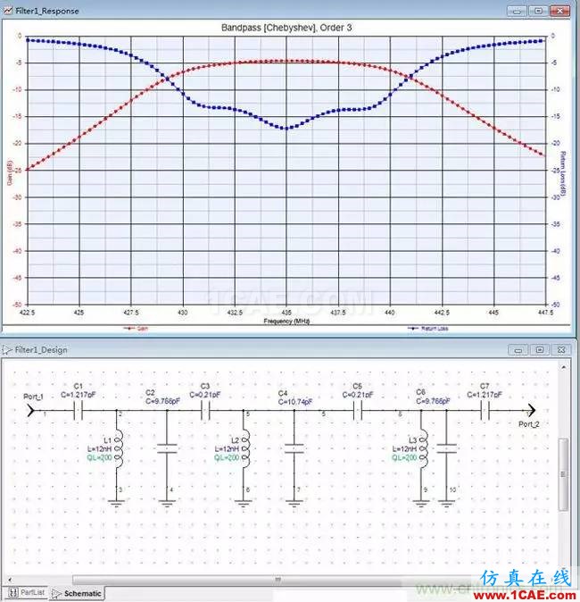 射頻牛人教你前端濾波器的制作【附電路圖】ADS電磁應(yīng)用技術(shù)圖片2
