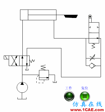 【專業(yè)積累】64個氣動與液壓動畫,輕輕松松全學會!機械設(shè)計圖例圖片61