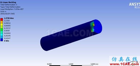 1479134582628489.png Ansys workbench: 屈曲分析ansys分析案例圖片23