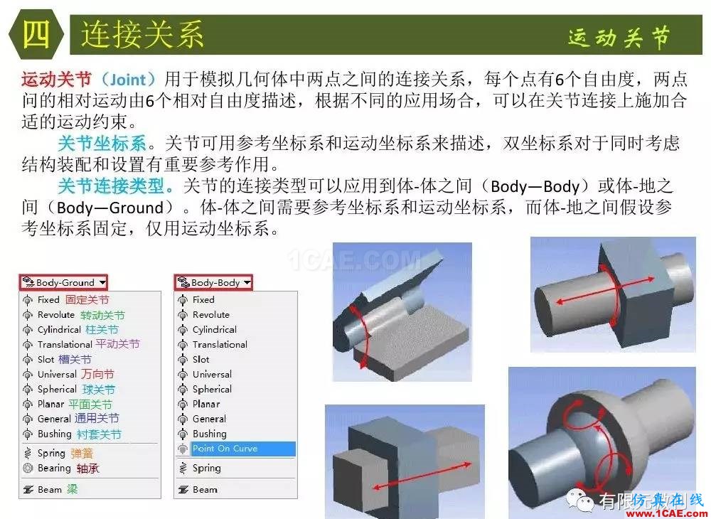 【有限元培訓四】ANSYS-Workbench結(jié)構(gòu)靜力分析&模態(tài)分析ansys結(jié)構(gòu)分析圖片30