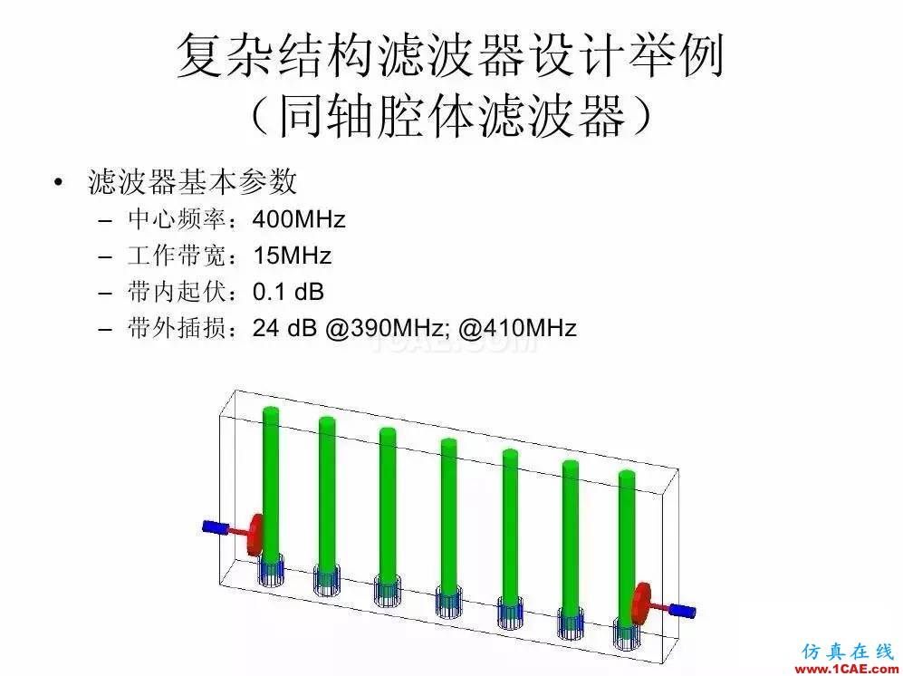 干貨！濾波器設(shè)計實例講解（PPT）HFSS圖片15