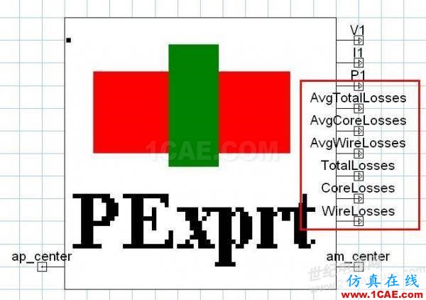 ansys電磁電機仿真:一步一步學 PExprt 和 Simplorer 聯(lián)合仿真Maxwell仿真分析圖片35