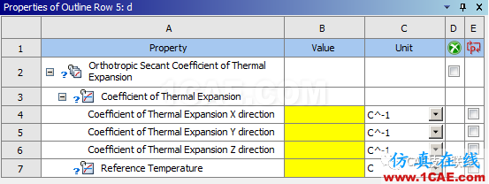 Ansys workbench常用材料屬性介紹ansys分析圖片2