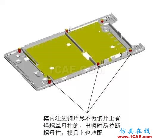 ☆☆模內(nèi)鑲件注塑知識大匯總-技術原理及設計要點機械設計資料圖片15