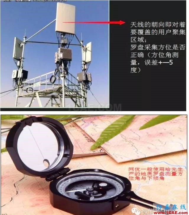 最好的天線基礎(chǔ)知識！超實(shí)用 隨時查詢ansys hfss圖片69
