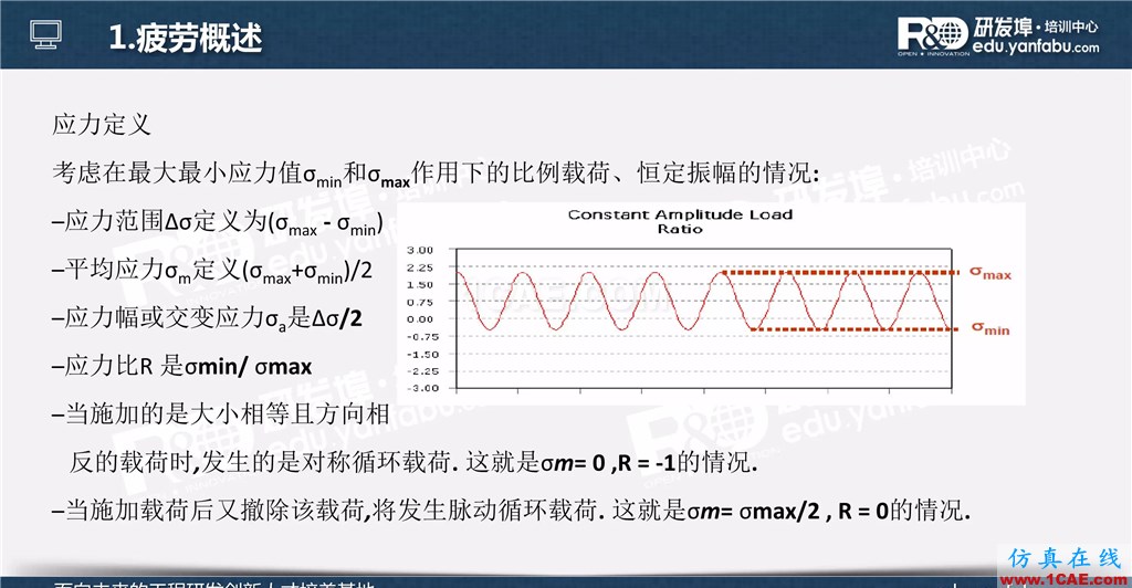 一個PPT讓你搞懂Ansys Workbench疲勞分析應(yīng)用ansys結(jié)果圖片3