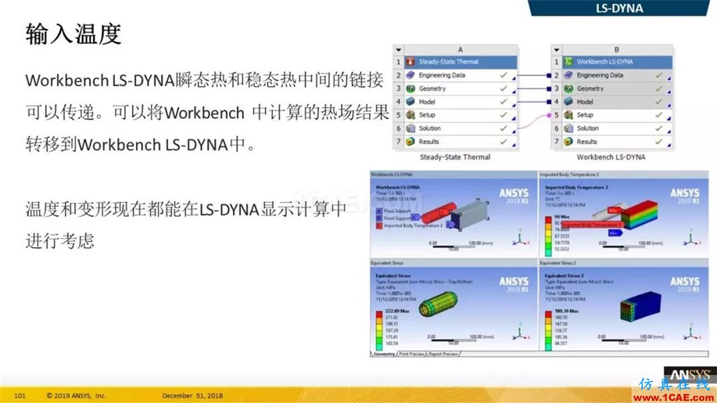 最新版本ANSYS 2019R1結(jié)構(gòu)新功能介紹(二)ansys workbanch圖片14