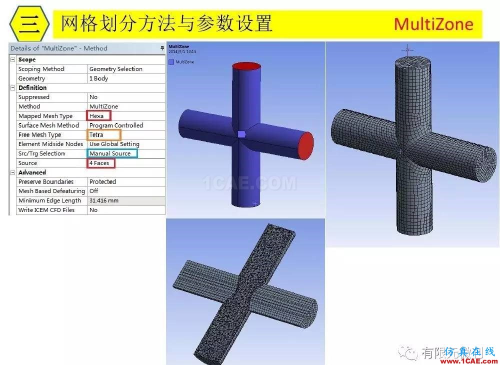 【有限元培訓三】ANSYS-Workbench網(wǎng)格劃分ansys結構分析圖片26