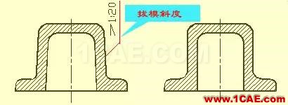 機(jī)械設(shè)計(jì)入門知識:機(jī)械設(shè)計(jì)高手都是從這里開始的機(jī)械設(shè)計(jì)教程圖片34