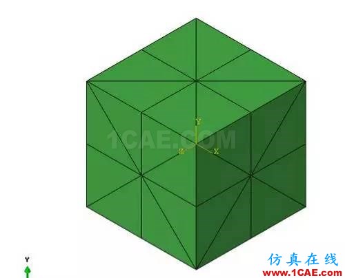 3.png ABAQUS中規(guī)整網(wǎng)格生成技巧abaqus有限元仿真圖片3