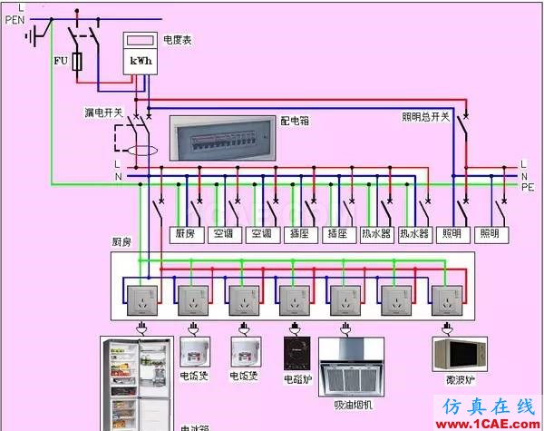 如何用AutoCAD畫出漂亮的電氣圖ug設(shè)計(jì)案例圖片7