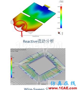 利用Moldflow做封裝模流仿真分析、moldflow培訓(xùn)課程圖片5