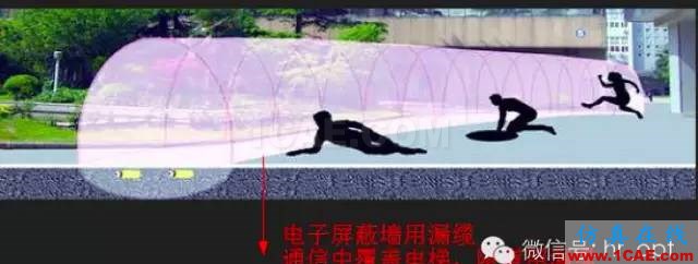 最好的天線基礎(chǔ)知識(shí)！超實(shí)用 隨時(shí)查詢(20170325)【轉(zhuǎn)】HFSS培訓(xùn)的效果圖片22