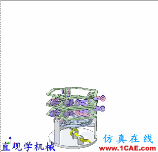 15幅機(jī)械結(jié)構(gòu)動(dòng)圖，看不暈的才是真的機(jī)械工程師機(jī)械設(shè)計(jì)案例圖片17