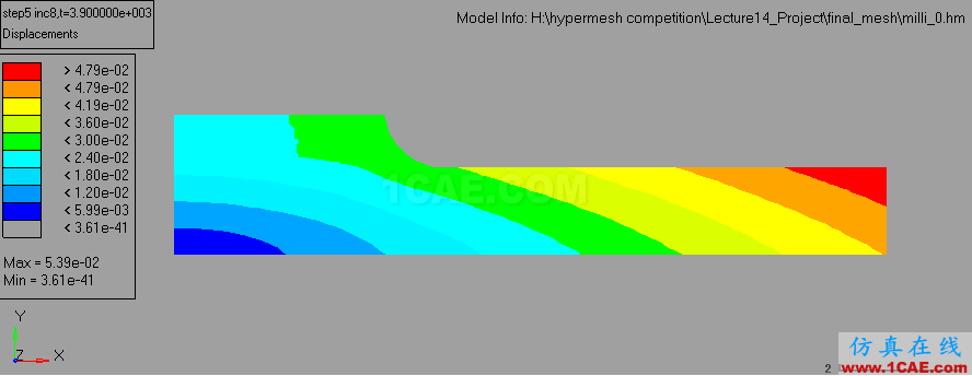 dis.png 基于Hypermesh的Flip-Chip封裝工藝對電子器件的可靠性研究hypermesh應(yīng)用技術(shù)圖片6