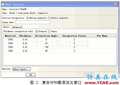 Abaqus中復合材料的分析方法ansys workbanch圖片1