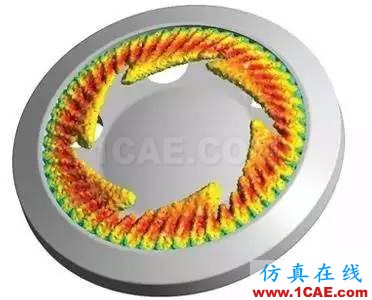 25.jpg 【行業(yè)動態(tài)】仿真技術(shù)加速燃氣爐灶設(shè)計ansys workbanch圖片5
