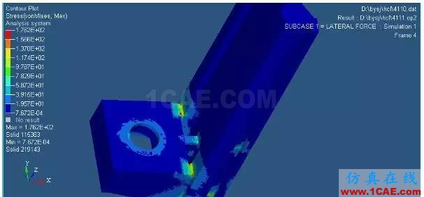 基于 HyperWorks 的拉床主溜板優(yōu)化設(shè)計 基于 HyperWorks 的拉床主溜板優(yōu)化設(shè)計hypermesh分析圖片3