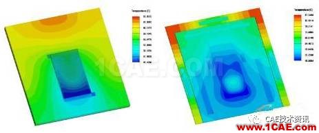 運用Ansys Icepak仿真技術(shù)，讓數(shù)據(jù)中心“冷酷到底”ansys分析案例圖片4