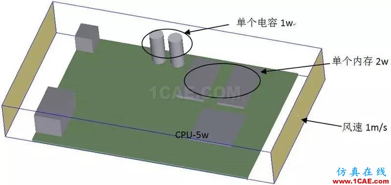 Icepak高手案例《ANSYS Icepak進階應(yīng)用導(dǎo)航案例》推薦ansys結(jié)構(gòu)分析圖片8
