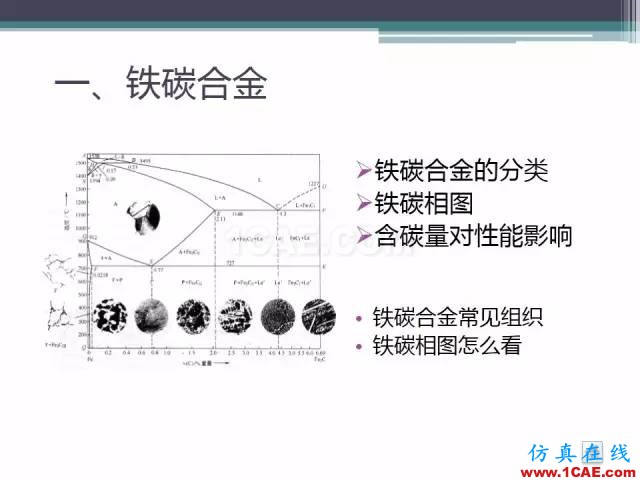 熱處理基礎(chǔ)知識(shí)，寫(xiě)的太好了機(jī)械設(shè)計(jì)技術(shù)圖片2