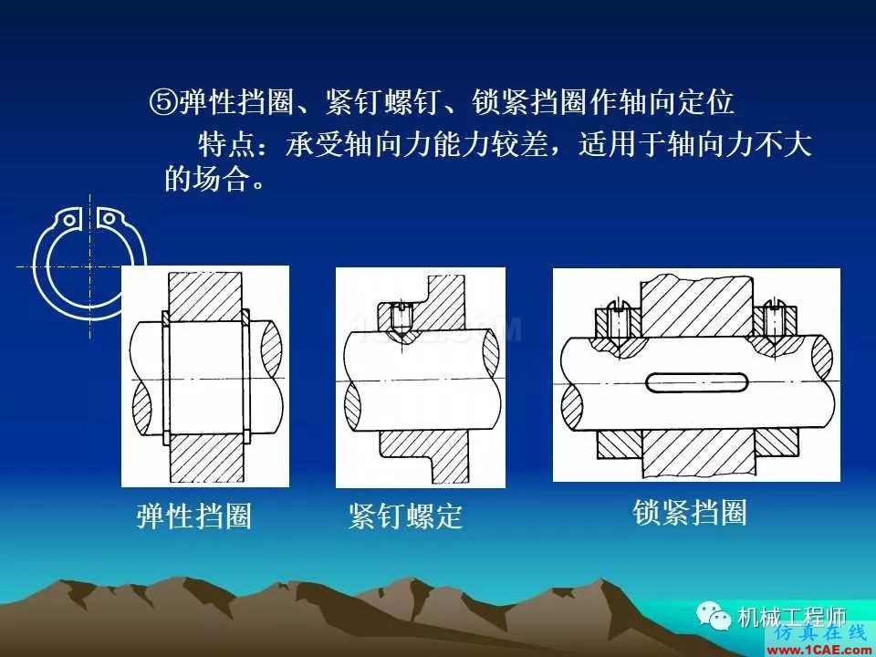 【專業(yè)積累】軸的分類與結構設計及其應用機械設計培訓圖片35