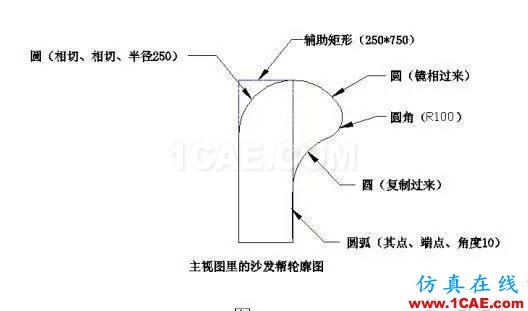 AutoCAD沙發(fā)建模教程 AutoCAD沙發(fā)建模教程AutoCAD技術(shù)圖片2