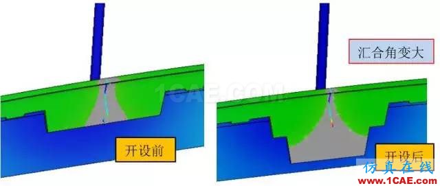 老板再也不用為熔接線問題煩惱了？一招讓它無處遁形！moldflow仿真分析圖片24