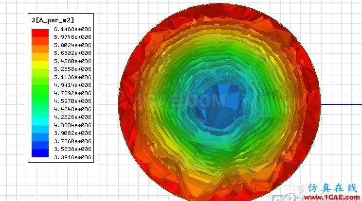 利用ANSYS Maxwell深入探究軟磁體之----電感變壓器 利用ANSYS Maxwell深入探究軟磁體之----電感變壓器