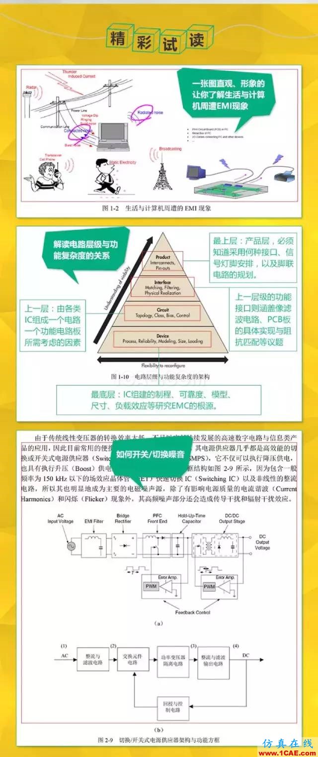 ansys電磁兼容培訓(xùn)推薦:《電磁兼容原理分析與設(shè)計(jì)技術(shù)》HFSS分析圖片3