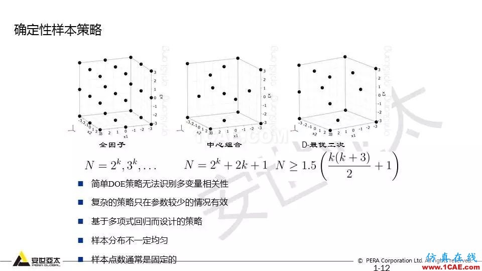 專題 | 結構參數(shù)優(yōu)化分析技術應用ansys workbanch圖片12